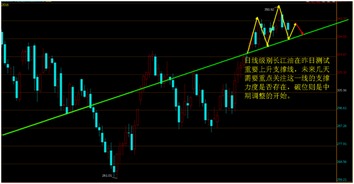 华富之声直播室__原油价格｜今日原油期货价格行情查询（2025年10月13日）