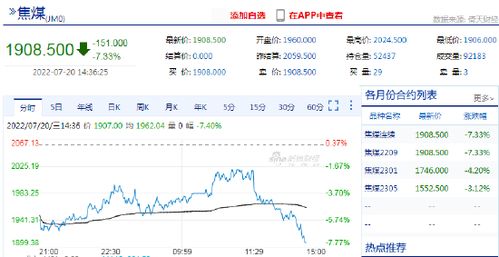 华富之声直播室__焦煤报价 | 今日焦煤期货价格查询（2025年10月13日），焦煤期货价格最新行情