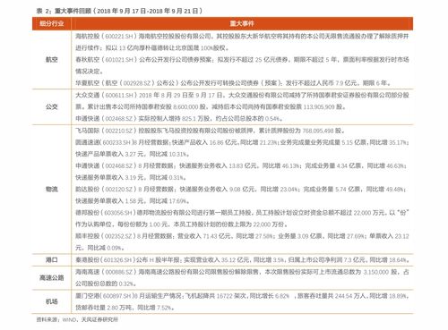 华富之声直播室：沥青报价｜今日石油沥青期