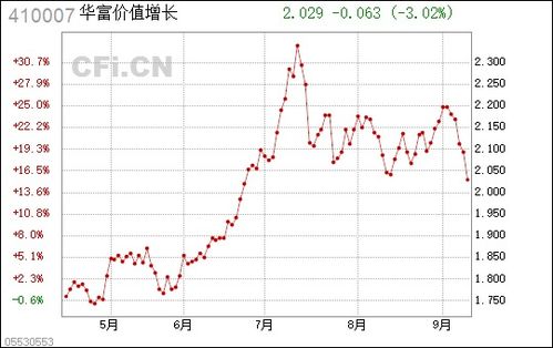 华富之声直播室：洞悉2025年10月13日沪铜期货市场脉搏，把握财富增值先机！