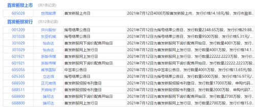 华富之声直播室__锌报价 | 今日沪锌期货价格查询（2025年10月13日），沪期锌价格行情