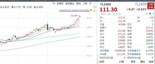 华富之声直播室__指数期货报价｜今日10年期国债期货价格行情查询（2025年10月13日）
