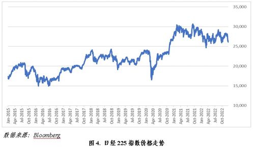华富之声直播室：拨开迷雾，洞悉2025年10月13日沪深300股指期货先机！