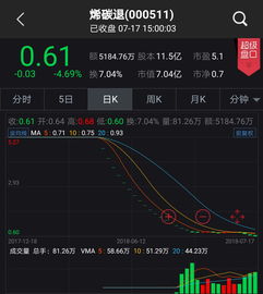 决战2025！期货之家《华富之声》多空对决直播，10月13日，一场思维与财富的巅峰碰撞！