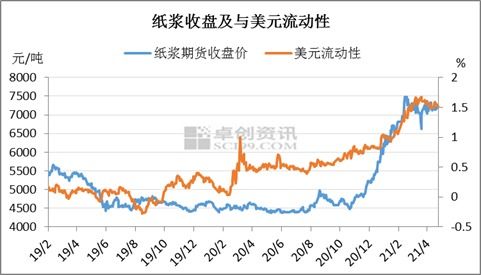 期货之家_华富之声_德指直播间_欧洲通胀影响解析_2025年10月13日，欧洲央行设定的通胀目标