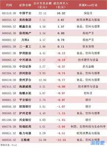 期货之家_华富之声_黄金直播间_盘中多空持仓解析_2025年10月13日，黄金期货行情直播