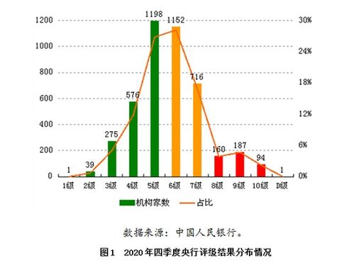 期货之家华富之声风险管理策略震荡行情如何稳中求进2025年10月13日