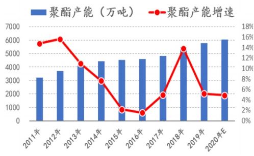 期货之家_华富之声_中长线布局建议_四季度趋势展望_2025年10月13日，a50富时中国期货指数涨的话a股就会涨吗