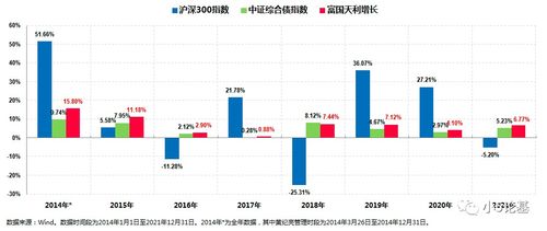 期货之家华富之声投资策略分享稳健盈利的关键逻辑2025年10月13日