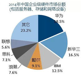 期货之家_华富之声_今日行情解读_多空格局全解析_2025年10月13日，if2103期货