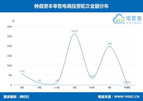 期货之家华富之声投资者关注焦点今日市场风向盘点2025年10月13日
