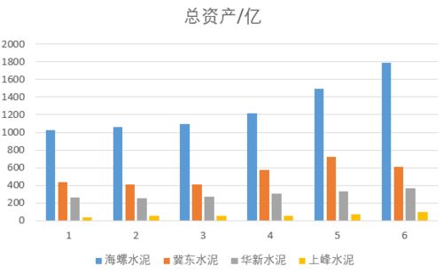 期货之家_华富之声_投资心态分享_稳中求进才是关键_2025年10月13日，富时中国期货指数
