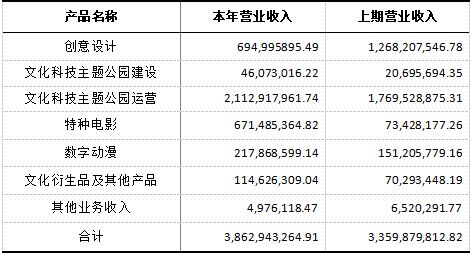 期货之家_华富之声_交易计划制定_风险与收益并存_2025年10月13日，期货之家官网