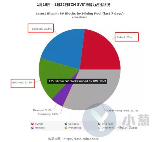 期货之家华富之声期货合约信息更新新主力合约登场2025年10月13日