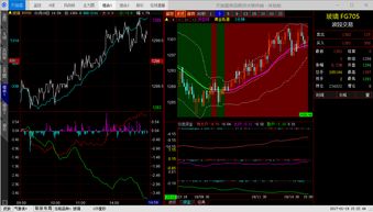期货之家华富之声沥青期货行情追踪供应紧张持续发酵2025年10月13日