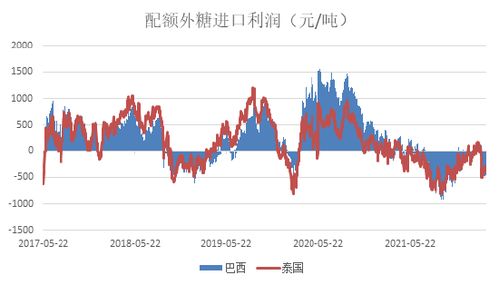 期货之家_华富之声_投资者必读_四季度期货市场展望_2025年10月13日，期货时间2021