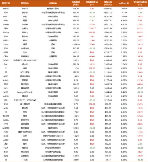 期货之家_华富之声_多空持仓报告_机构布局曝光_2025年10月13日，富时50a股期货指数