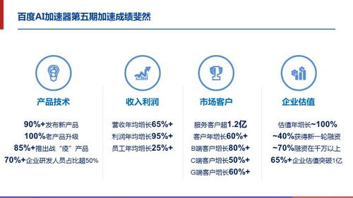 期货之家_华富之声_量化策略探秘_AI辅助交易崛起_2025年10月13日，富华国际期货平台