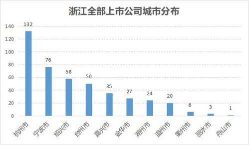 期货之家华富之声机构资金流向追踪期市主力动向揭秘2025年10月13日