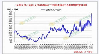 期货之家_华富之声_期货市场焦点_多头情绪升温_2025年10月13日，期货财富