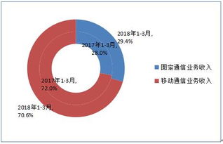 期货之家华富之声德指期货直播间欧洲经济数据影响分析2025年10月13日