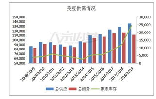 期货之家_华富之声_市场预测_机构观点与趋势展望_2025年10月13日，富时中国期货指数