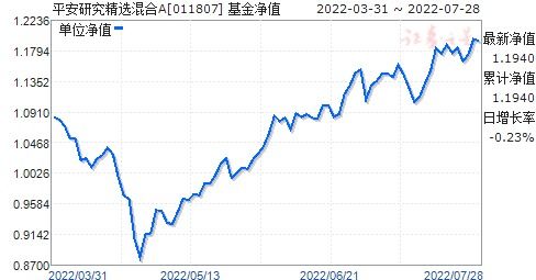 期货之家_华富之声_华富之声期货研究中心策略精选_2025年10月13日，华富国际股票