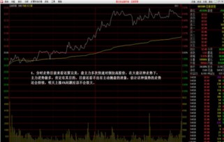 期货之家_华富之声_主力资金动向与短线信