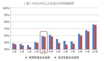 期货之家_华富之声_短线交易指南与盈利技巧解析_2025年10月13日，华福证券期货