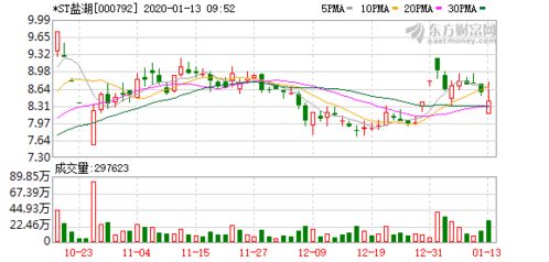 期货之家_华富之声_投资机会盘点：黄金与原油联动_2025年10月13日，黄金 原油 期货