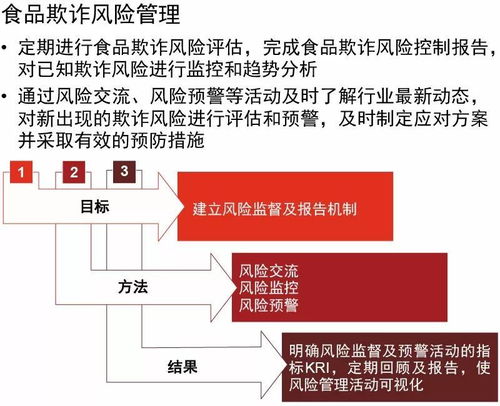 期货之家_华富之声_风险管理与仓位控制技巧分享_2025年10月13日，期货风险管理服务
