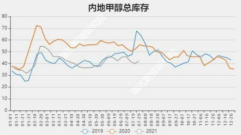 期货之家_华富之声_股指期货多空博弈分析与投资策略_2025年10月13日，股指期货富豪