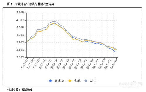 期货之家华富之声市场预测未来一周大宗商品行情展望2025年10月13日