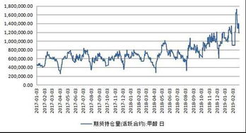 期货之家华富之声盈利技巧如何通过跨品种套利稳健获利2025年10月13日