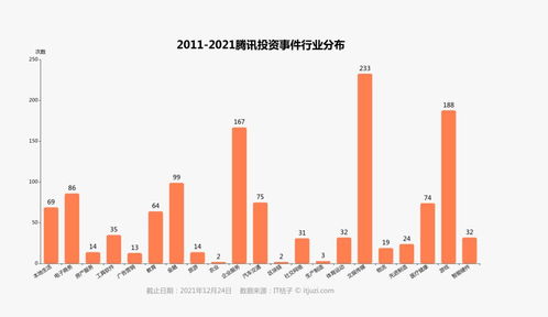 期货之家华富之声投资分析宏观视角下的商品期货布局2025年10月13日