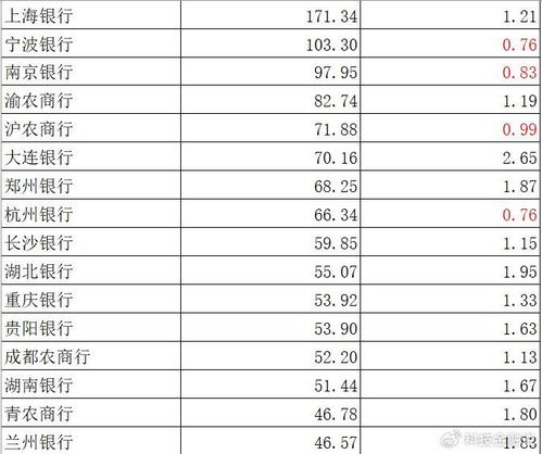 期货之家华富之声风险管理控制回撤与仓位配置技巧2025年10月13日