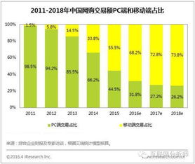 期货之家_华富之声_操作建议_今日重点品种策略布局_2025年10月13日，华富成长趋势今日净值