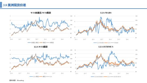 期货之家_华富之声_买卖信号_黄金原油多空转换提示_2025年10月13日，黄金原油今日操作建议