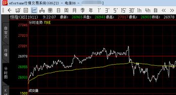 期货之家_华富之声_恒指期货直播间实况分析_2025年10月13日，恒指期货行情软件