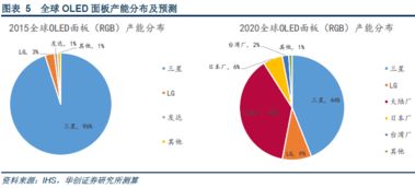 期货之家_华富之声_股指期货投资策略布局建议_2025年10月13日，期货交易之家