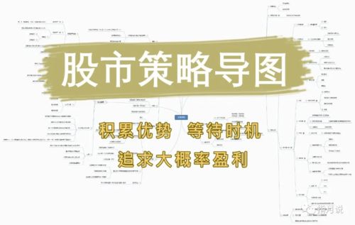 期货之家_华富之声_交易策略与买卖信号更新_2025年10月13日，富时中国期货涨幅3成
