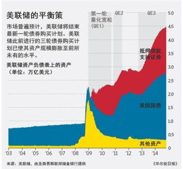期货之家_华富之声_长期投资策略_稳健复利的秘密_2025年10月13日，华福证券期货