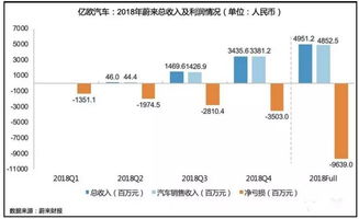 期货之家_华富之声_期货投资实战_识别假突破的技巧_2025年10月13日，期货 真假突破