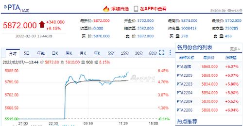 期货之家_华富之声_合约信息详解_主力合