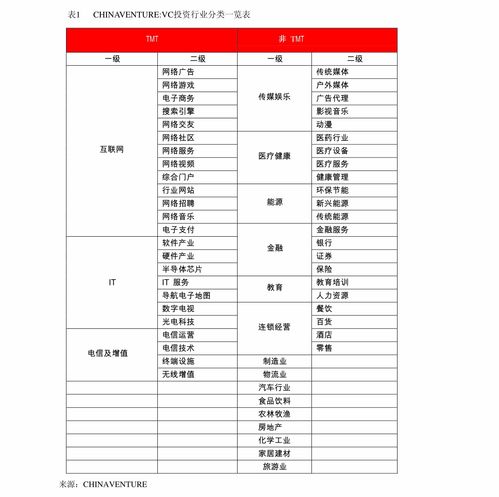 期货之家_华富之声_利率期货投资方案_2025年10月13日，期货交易利率
