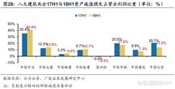 期货之家_华富之声_沥青期货盈利技巧_2025年10月13日，沥青期货交易