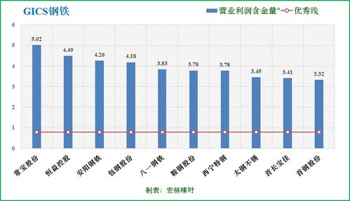 期货之家_华富之声_铜期货盈利技巧_2025年10月13日，铜期货2111