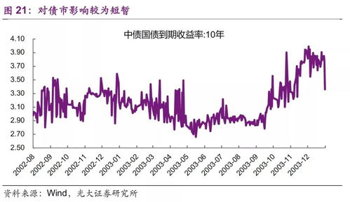 期货之家_华富之声_大宗商品期货直播解析_2025年10月13日，期货频道