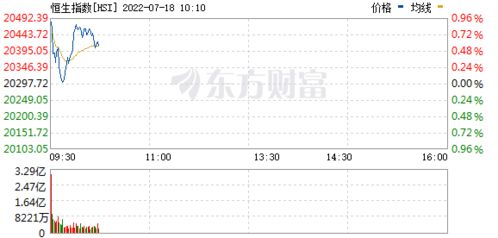 期货之家_华富之声_外汇期货直播室讲解_2025年10月13日，外汇期货交易大赛