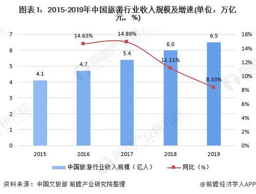 期货之家_华富之声_德指期货策略分享_2025年10月13日，今天德指期货行情走势